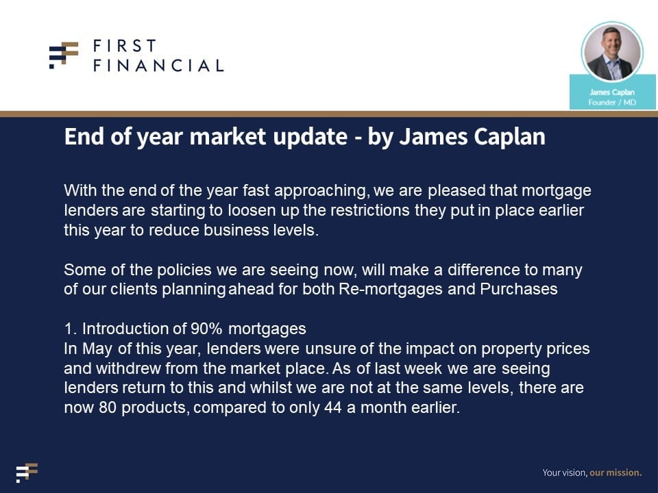 End of year market update by James Caplan